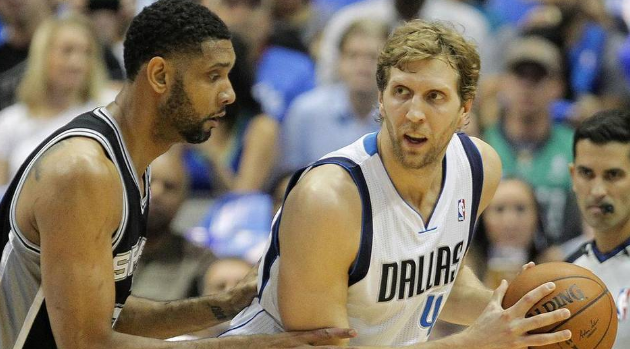 通过分层积 通过分层积