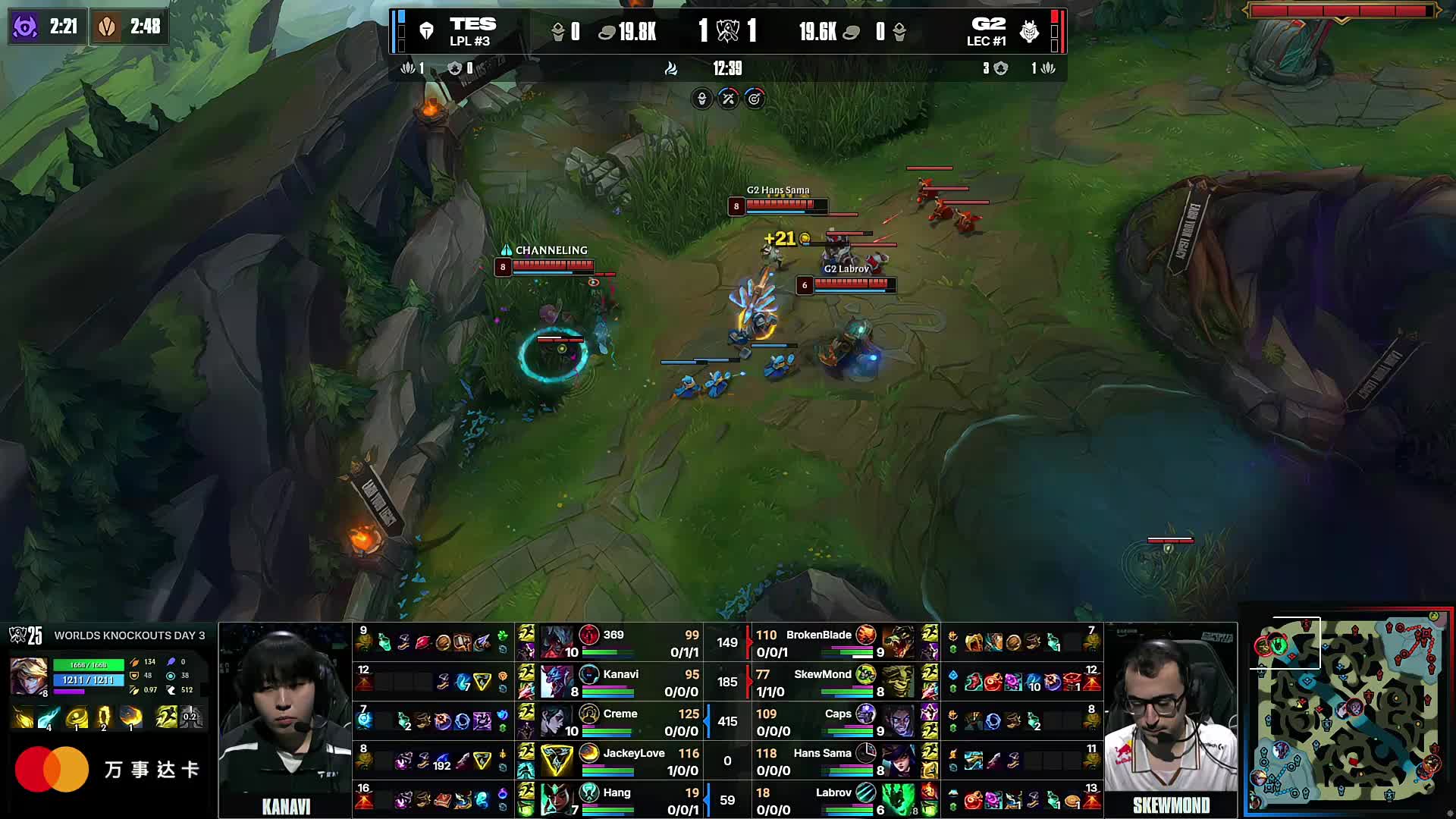 比的不只是 比的不只是