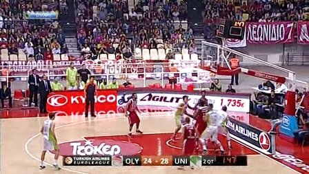 投手球速 投手球速